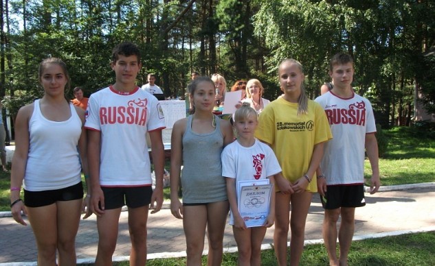 Детские лагеря Калининграда
